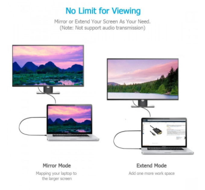 Choetech Кабель мультимедійний USB-C to VGA 1.8m FHD60Hz black Choetech (XCV-1801-BK)