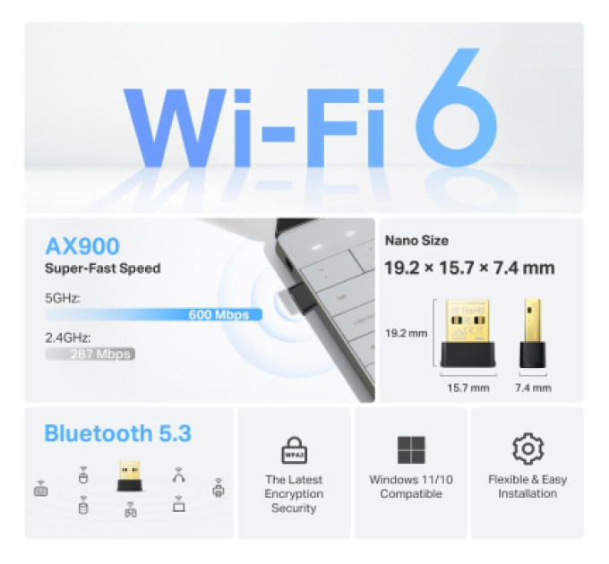 TP-Link Мережева карта Wi-Fi TP-Link ARCHER-TX10UB-NANO