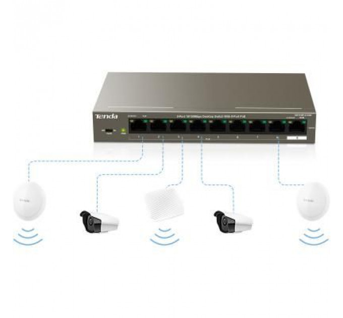 Комутатор мережевий Tenda TEF1109P-8-102W