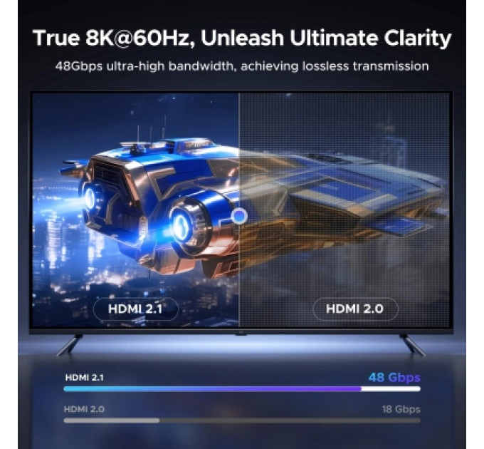 Ugreen Кабель мультимедійний UGREEN HDMI 8K Cable 3m Ugreen (85242)