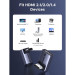 Ugreen Кабель мультимедійний UGREEN HDMI 8K Adapter Ugreen (85632)
