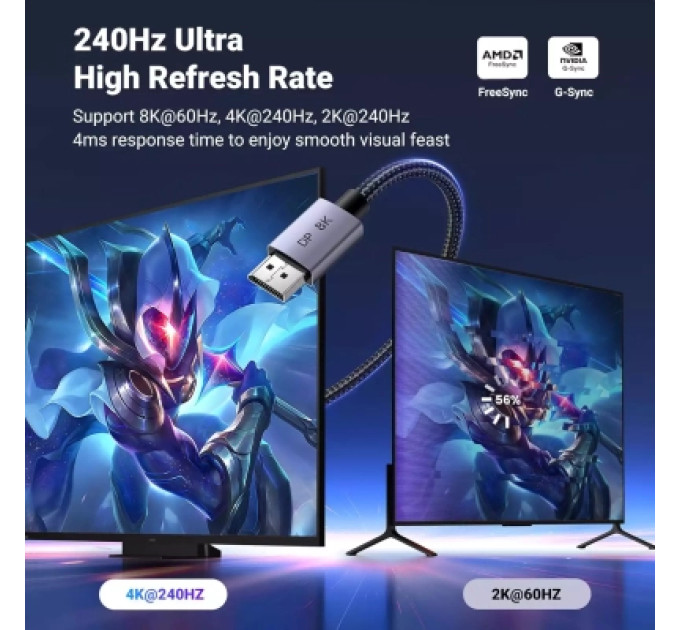 Ugreen Кабель мультимедійний UGREEN DisplayPort 8K Cable 5m Ugreen (45039)