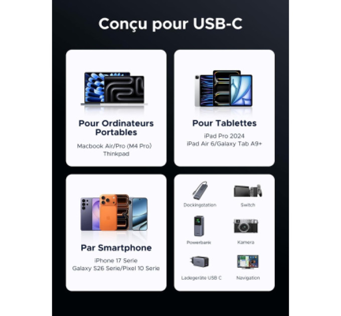 Ugreen Дата кабель UGREEN USB 3.2 Gen 2 Cable 2m Ugreen (95619)