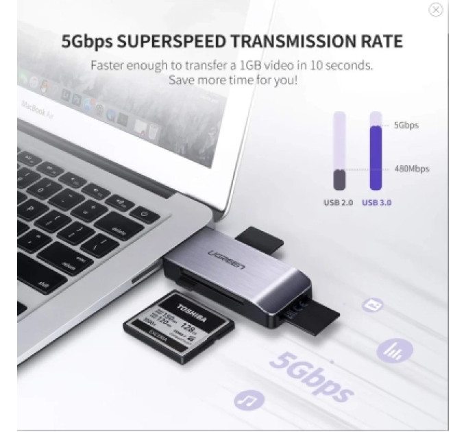 Ugreen Зчитувач флеш-карт UGREEN USB-A 3.0 to TF/SD/CF/MS Multifunction Card Reader Multi-Read Ugreen (50541)