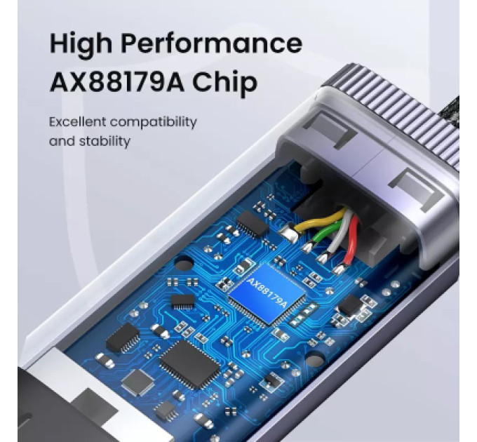 Ugreen Перехідник UGREEN USB-C Gigabit Ethernet Adapter Ugreen (40322)