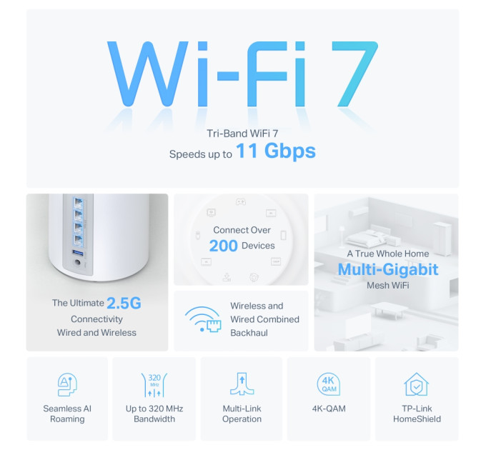 TP-Link Wi-Fi система  TP-Link Deco BE65 (Deco BE65(3-pack))