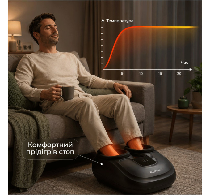 RENPHO Масажер для ніг RENPHO Shiatsu Compact Black (RP-FM058R-BK)