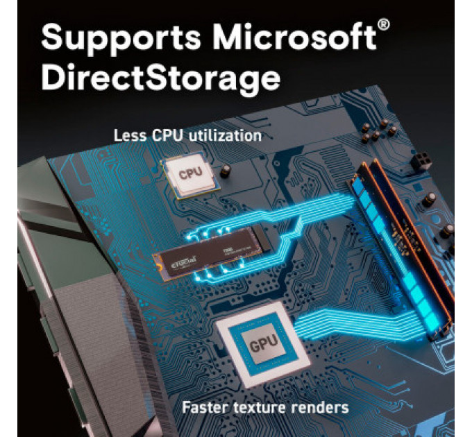 Накопичувач SSD M.2 2280 500GB T500 Micron (CT500T500SSD8)