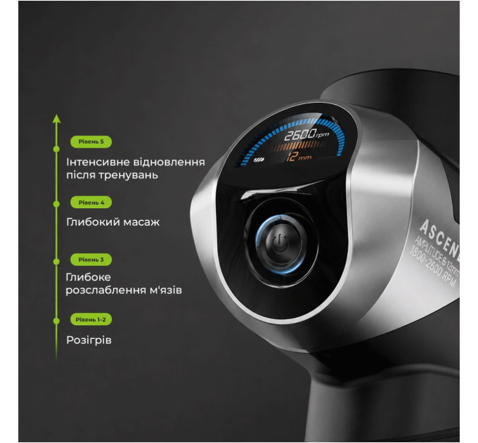 RENPHO Перкусійний масажер RENPHO Ascend (R-WMG05)