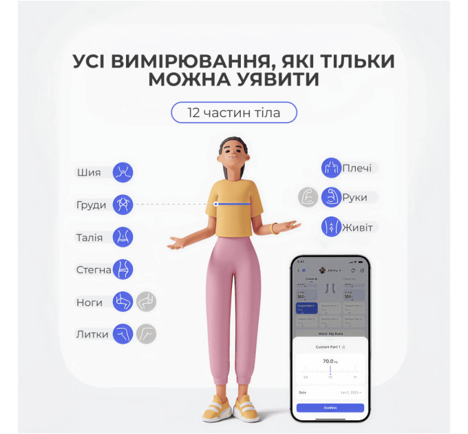 RENPHO Розумна вимірювальна рулетка RENPHO Smart Tape Measure (R-Y002-BK)