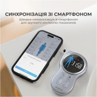 Розумна вимірювальна рулетка RENPHO Smart Tape Measure (R-Y002-BK)