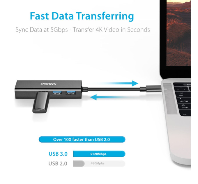 Choetech Концентратор Choetech USB 3.1 to 3хUSB 3.0+RJ45(1GB) Ethernet 4in1 (HUB-U02-BK)