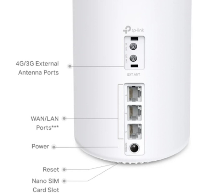 TP-Link Точка доступу Wi-Fi TP-Link DECO-X10-4G-1-PACK
