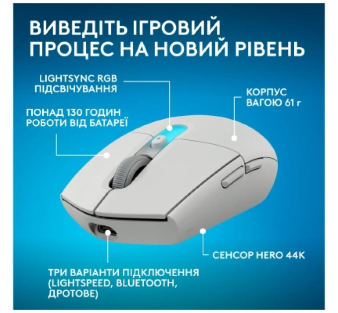 Logitech Мишка Logitech G305 X Superlight Wireless White (910-007747)