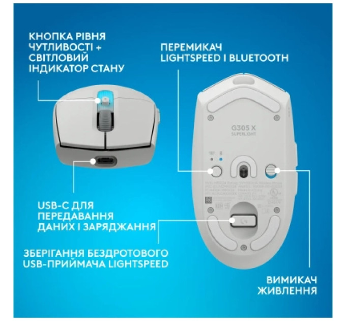 Logitech Мишка Logitech G305 X Superlight Wireless White (910-007747)
