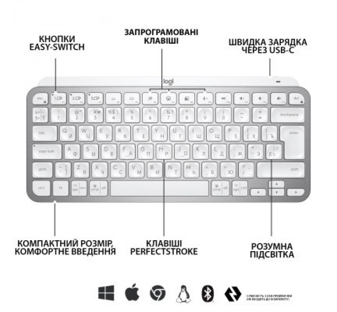 Клавіатура Logitech MX Keys Mini Wireless Illuminated UA Pale Grey (920-010499)
