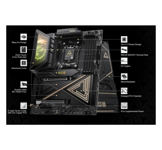 MSI Материнська плата MSI MEG X870E Ace Max Socket AM5