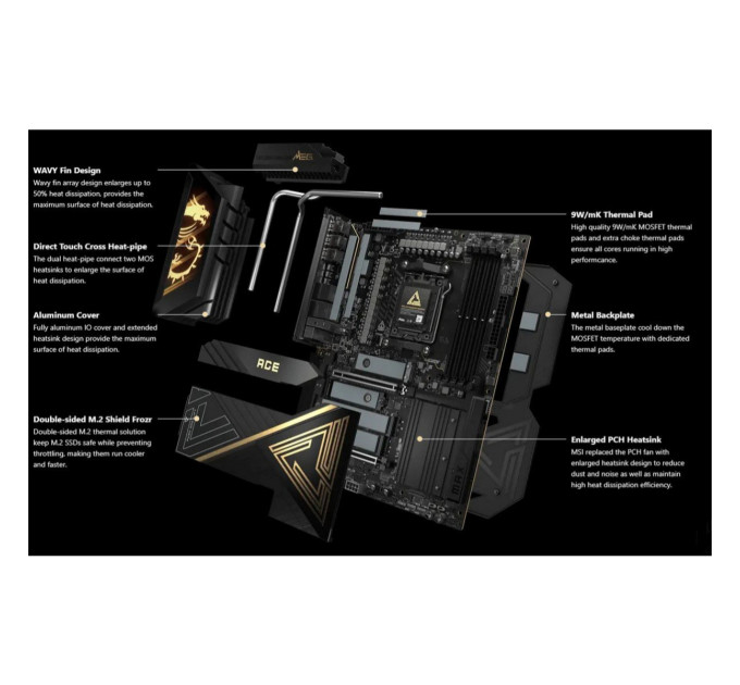 MSI Материнська плата MSI MEG X870E Ace Max Socket AM5