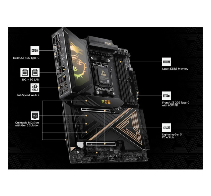MSI Материнська плата MSI MEG X870E Ace Max Socket AM5