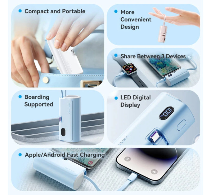 Vention Батарея універсальна VENTION 4800mAh 22,5W PD, USB-C In/Out, LED display, with built-in USB-C cable Black (FHQB0)
