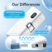 Vention Батарея універсальна VENTION 4800mAh 22,5W PD, USB-C In/Out, LED display, with built-in USB-C cable White (FHQW0)