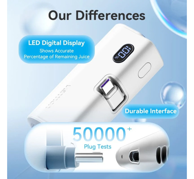 Vention Батарея універсальна VENTION 4800mAh 22,5W PD, USB-C In/Out, LED display, with built-in USB-C cable White (FHQW0)