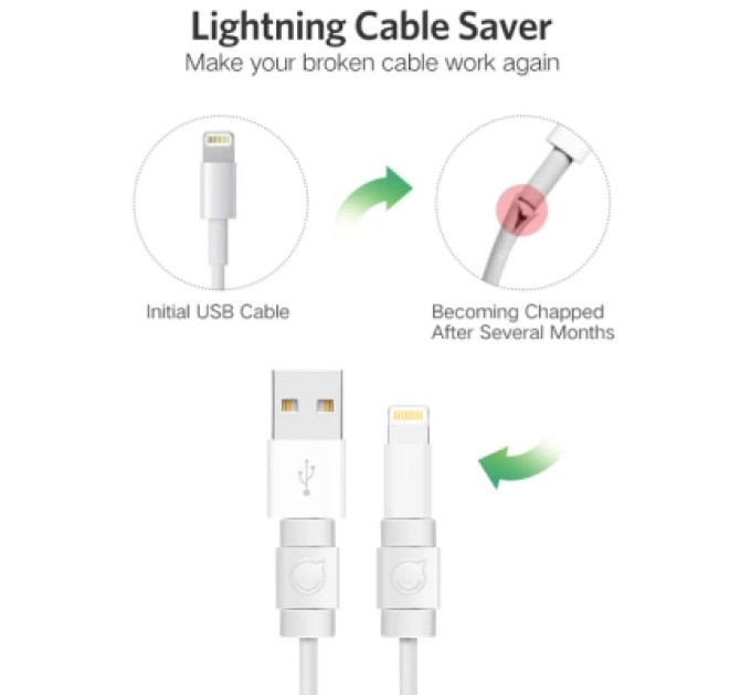Ugreen Тримач для кабелю Ugreen LP127 Charging Cable Protector White (40705)