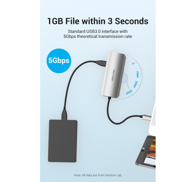 Vention Концентратор Vention USB3.1 Type-C --> HDMI/USB 3.0x3/PD 100W Hub 5-in-1 (TODHB)