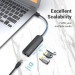 Vention Концентратор Vention USB 2.0 to 3хUSB 2.0 + RJ45 100M Ethernet (CHPBB)