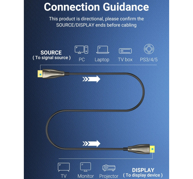 Vention Кабель мультимедійний HDMI to HDMI 30.0m V2.0 Optical 4K 60Hz 18Gbps Dolby 7.1 PVC Black Zinc Alloy Vention (ALABT)