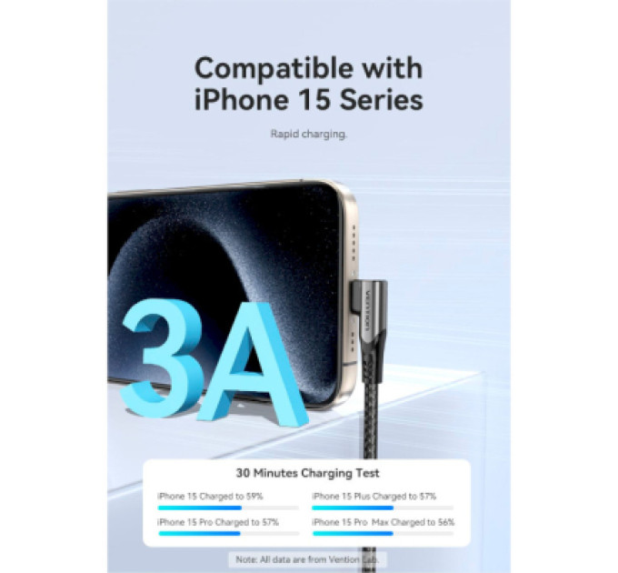 Vention Дата кабель USB-C to USB-C 0.5m USB2.0 60W (20V/3A) angle 90° Gray Aluminum Alloy Vention (TRAHD)