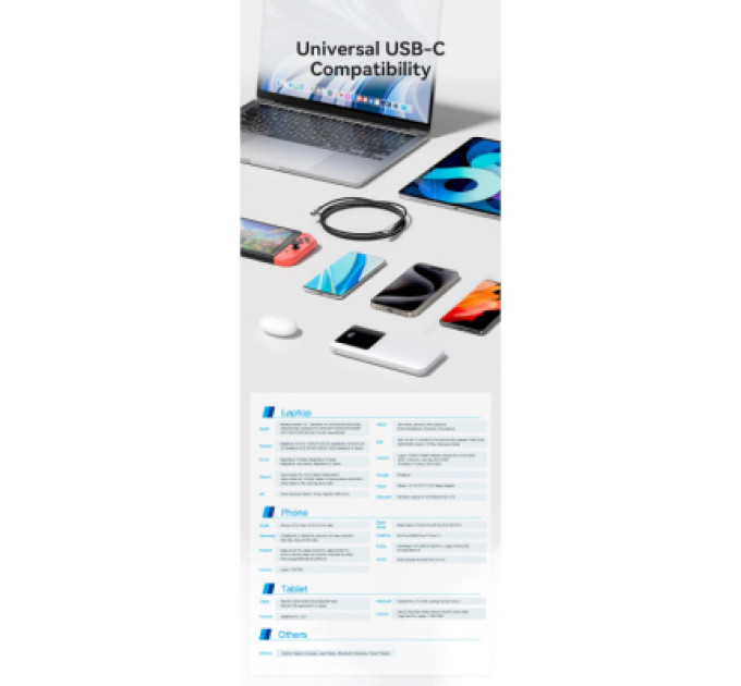 Vention Дата кабель USB-C to USB-C 0.5m USB2.0 60W (20V/3A) angle 90° Gray Aluminum Alloy Vention (TRAHD)