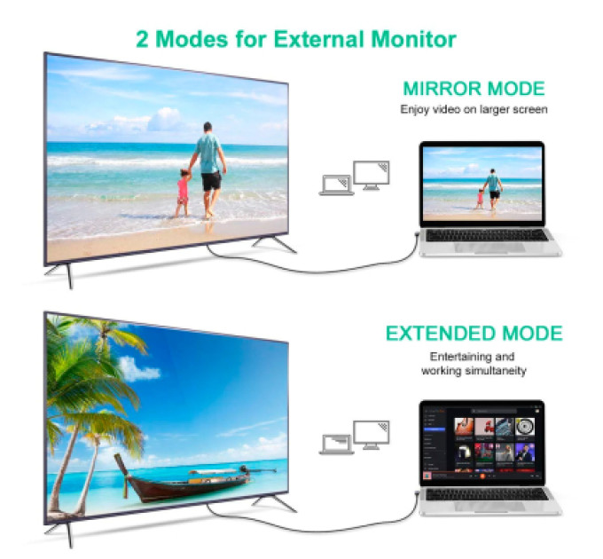 Choetech Кабель мультимедійний USB-C to HDMI M 1.8m 4K60Hz 90° corner Choetech (XCH-1803)