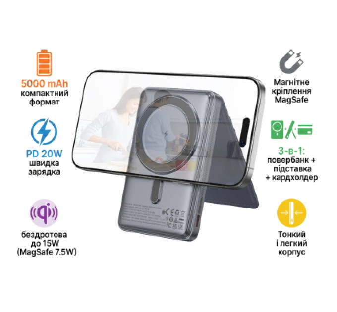 HOCO Батарея універсальна HOCO 5000mAh Title PD/20W Magnetic with stand + mini wallet Grey (Q46 / 714988)