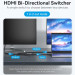 Vention Сплітер HDMI 2.0 UHD 4K 60Hz 3D, HDCP,1080P перемикач двонаправлений 2 IN 1 OUT Vention