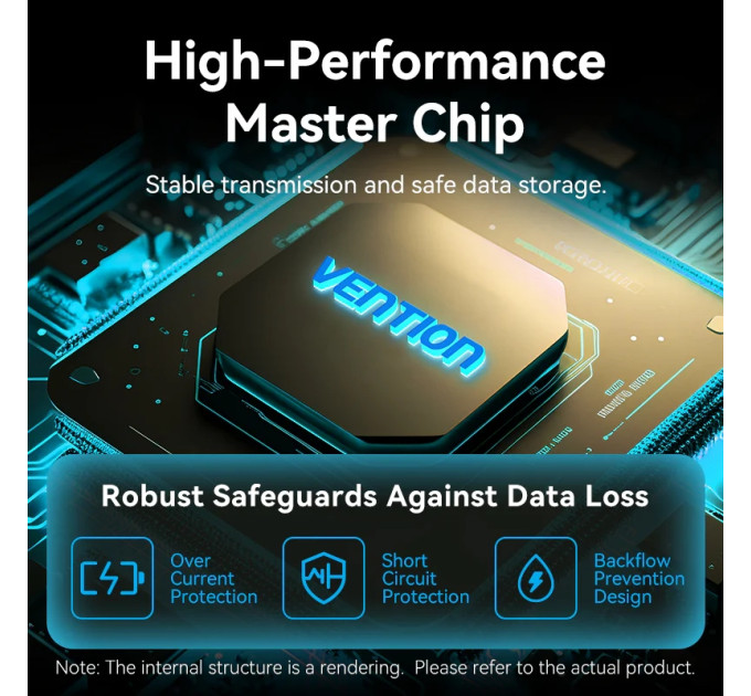 Vention Хаб USB 3.0 Type-C -> 4xUSB 3.0/1xUSB-C, 5Gbps, Black Vention