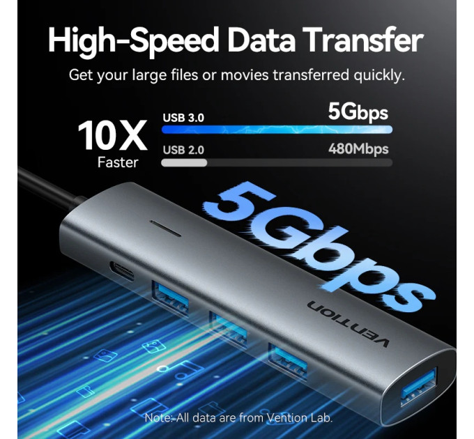 Vention Хаб USB 3.0 Type-C -> 4xUSB 3.0/1xUSB-C, 5Gbps, Black Vention