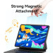 Vention Стилус - ручка для ємнісних екранів 3-в-1 Magnetic Stylus Pen White Aluminum Alloy Type Vention