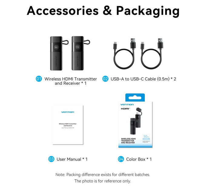Vention Комплект бездротовий HDMI передавач + приймач, 1080P60Гц, 5GHz, до 50м Vention