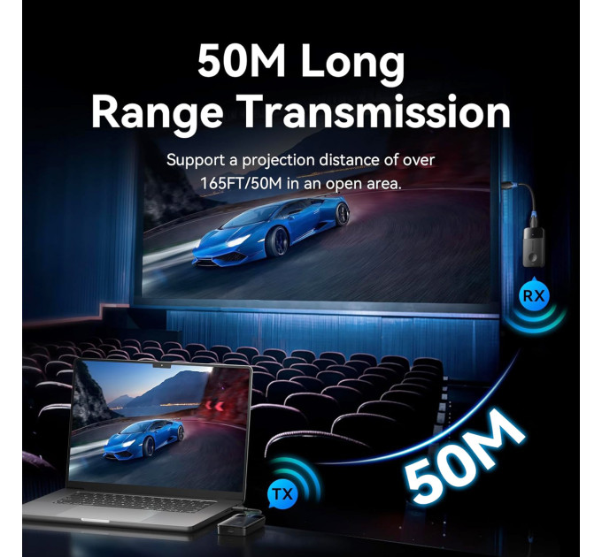Vention Комплект USB-C М --> HDMI бездротовий передавач + приймач, 4K30Гц, 5GHz, до 50м, 60W PD Vention