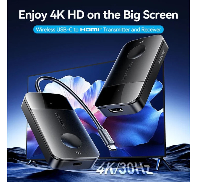 Vention Комплект USB-C М --> HDMI бездротовий передавач + приймач, 4K30Гц, 5GHz, до 50м, 60W PD Vention