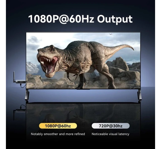 Vention Комплект підсилювача HDMI сигналу (TX+RX) 1080P60Гц 5 GHz, сірий, Vention