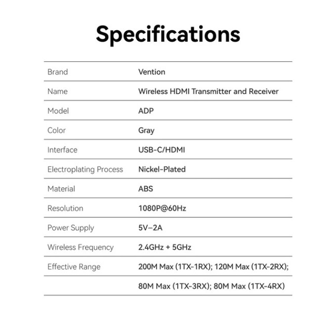 Vention Комплект підсилювача HDMI сигналу (TX+RX) 1080P60Гц 5 GHz, сірий, Vention
