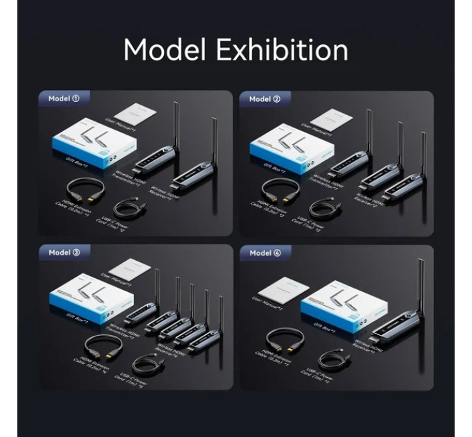 Vention Комплект підсилювача HDMI сигналу (TX+RX) 1080P60Гц 5 GHz, сірий, Vention