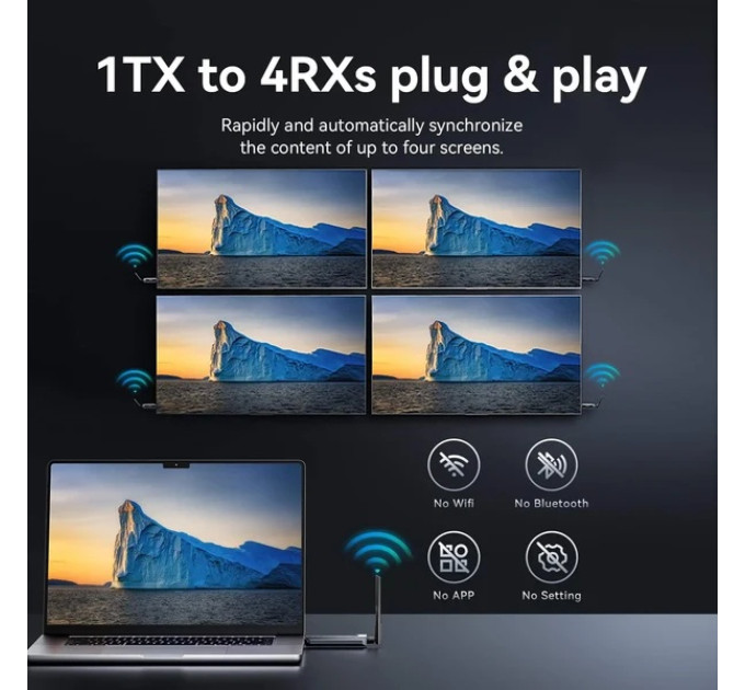Vention Комплект підсилювача  HDMI сигналу (TX+2xRX) 1080P60Гц 5GHz Vention