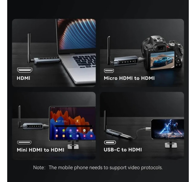 Vention Комплект підсилювача  HDMI сигналу (TX+2xRX) 1080P60Гц 5GHz Vention