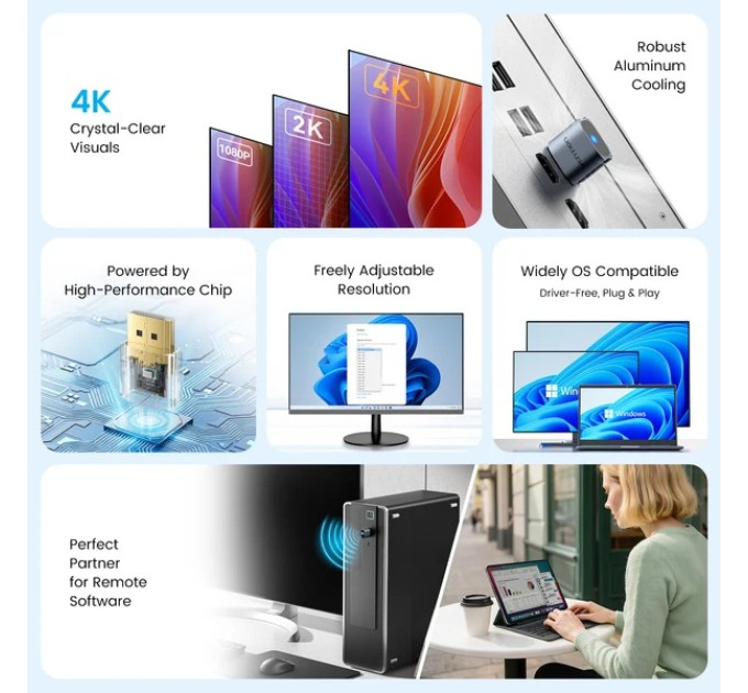 Vention Перехідник - емулятор DisplayPort M  4K 17Гц, Aluminium alloy, голубий, Vention