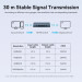 Vention Перемикач HDMI V2.0, 4K 60Гц 1x5 ports, з пультом ДК, голубий,  Vention
