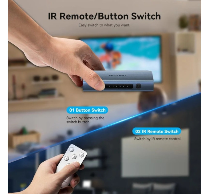 Vention Перемикач HDMI V2.0, 4K 60Гц 1x5 ports, з пультом ДК, голубий,  Vention