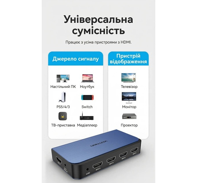 Vention Перемикач HDMI V2.0, 4K 60Гц 1x5 ports, Toslink 3.5мм, з пультом ДК, голубий,  Vention